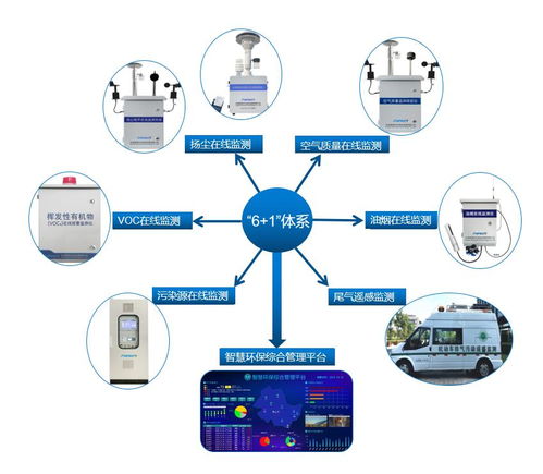 綠色設(shè)計(jì) 驅(qū)動“兩高”企業(yè)低碳轉(zhuǎn)型的軟件創(chuàng)新引擎